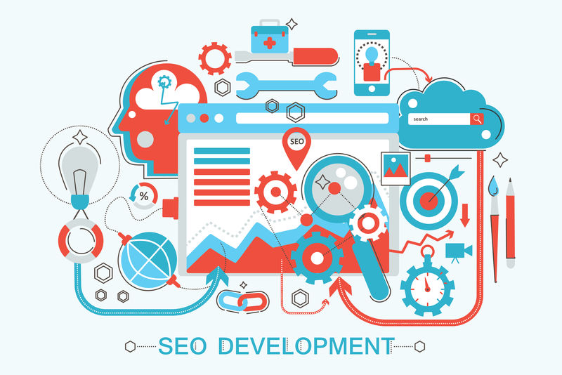 現(xiàn)代平面細(xì)線設(shè)計網(wǎng)頁橫幅網(wǎng)站,介紹,傳單和海報的網(wǎng)頁開發(fā)概念。