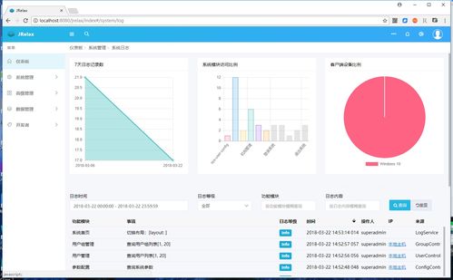 jRelax 企業(yè)級通用Java開發(fā)框架指南與開源社區(qū)資源